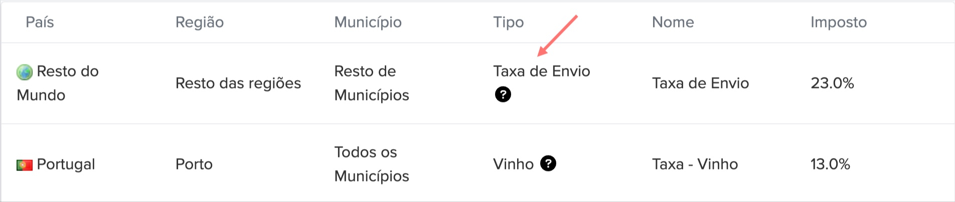 shipping tax