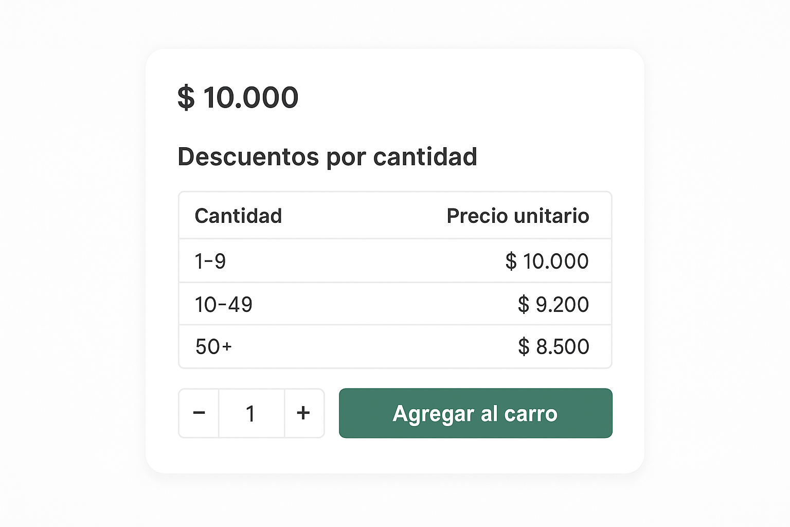 Tabla de tramos de precio por cantidad dentro de una página de producto.